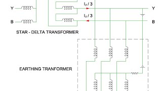 Earthing Transformer, Connection Diagram and Working Principle