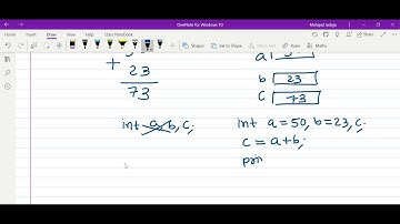 Program 2: Addition of Two Numbers| What are variables?|Rules for assigning names to C Variables