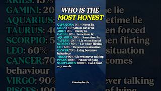 Most Honest Zodiac Signs Ranked Astrologys Truth Revealed