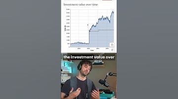 Ditch Excel for This Marimo Finance Tool