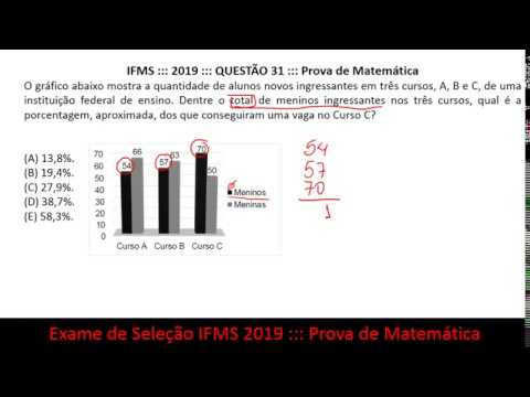 Porcentagem #IFMS 2019 Q31 Prova de Matemática Exame de Seleção