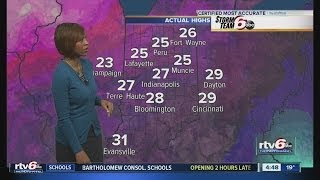Weather Forecast