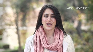 Welcome to UCLA Anderson 2016