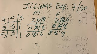 💰💯🤑WINNING PICK 3 ILLINOIS LOTTERY 7/30