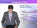 ZOO504 Wildlife Lecture No 98