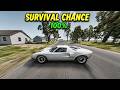 Which Can Supercar Survival Chance Challenge?
