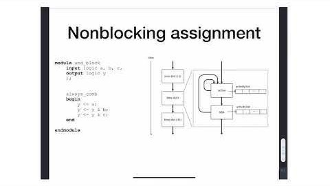 M1 - 9 - Blocking VS NonBlocking Assignments