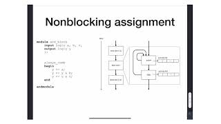 M1 - 9 - Blocking VS NonBlocking Assignments