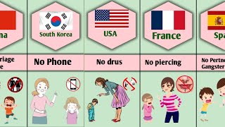 Mom Rules From Different Countries Data Comparison Video Perfect Data Tv