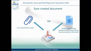 Documents, Scan and OCR Plug-in for Dynamics CRM