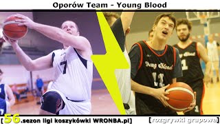 [koszykówka WRONBA, 56.sezon] 25.11.2023: Oporów Team - Young Blood