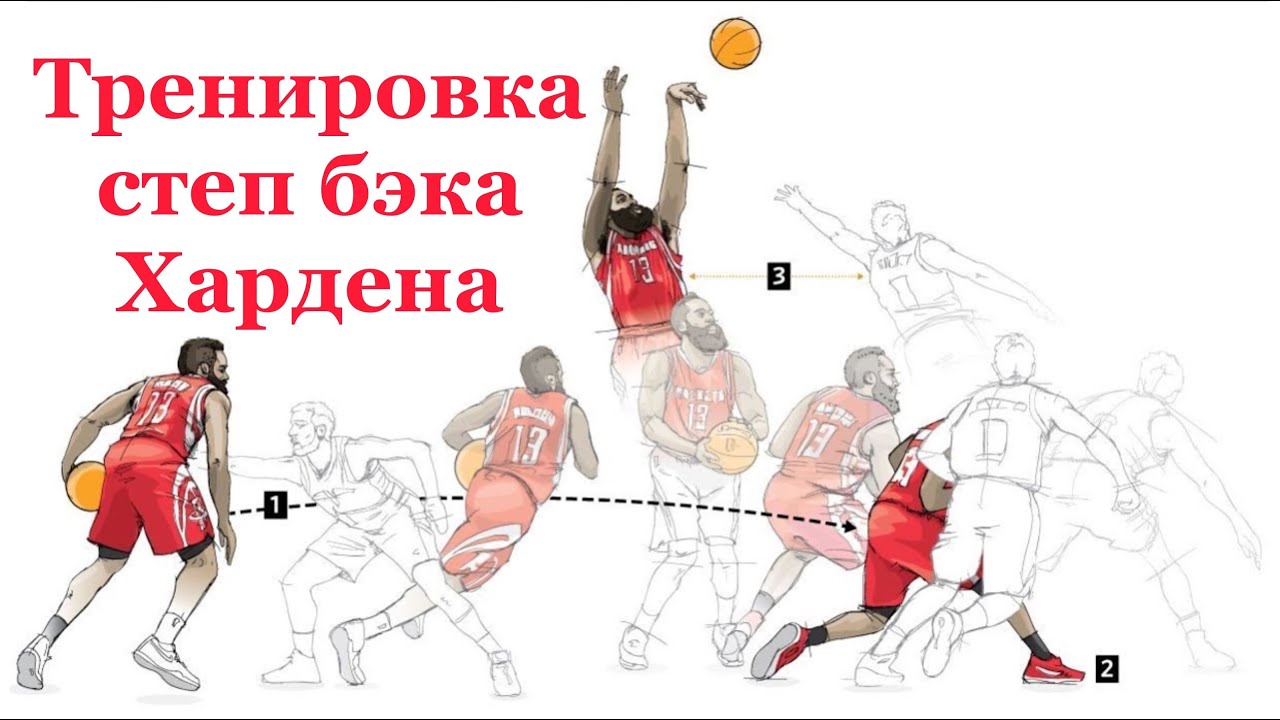 Степ бэк схема