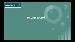 Dell Boomi Tutorial Day-9|How to create Process in Dell Boomi|Boomi Component creation|Boomi World