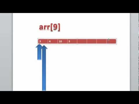 ภาษาซีพลัสพลัส CPP 091 HowArrayArgumentWork4