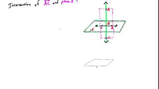 Geometry Intersection of Lines and Planes