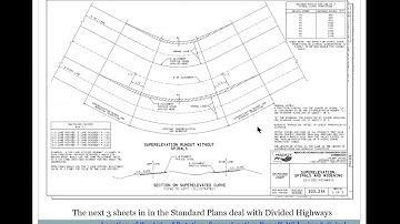 ORD - Road 1 - Chapter 6 - MoDOT Superelevation Explained