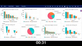 4S - Self Service Analytics Tool screenshot 3