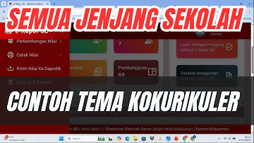 CONTOH TEMA KOKURIKULER PADA E RAPOR