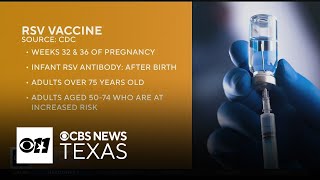 How to spot the differences between RSV and flu as virus season gets underway; What's Going Around