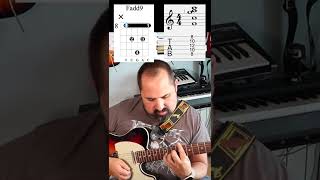 Acorde Guitarra FA con novena anadida FAadd9 Fadd9 Tonica en cuerda 5 shorts