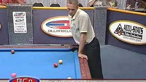 Billiards Pool US Open 9-Ball Championship - Owen ...