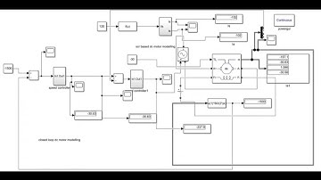 Linear motor closed loop control/matlab simulink
