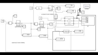Linear motor closed loop control/matlab simulink