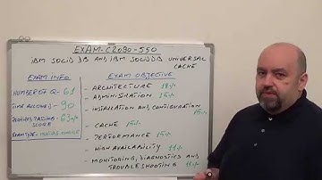 C2090-550: IBM Exam solidDB and IBM Test Universal Cache Questions