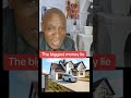 assets vs liabilities #huwezielewa