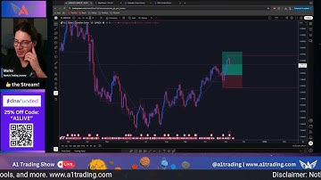 Live Trading NFP | GOLD, USD, SPX500 & More!