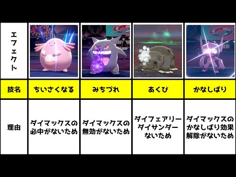 害悪注意 ダイマ無し環境で警戒すべき技10選 ポケモン剣盾 Youtube