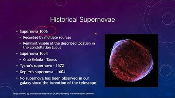 Lesson 23 - Lecture 2 - Supernovae - OpenStax