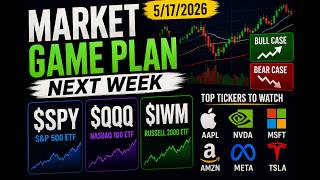 $SPY $QQQ $IWM: My Full Market Game Plan For This Week