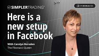 Fibonacci Trading: Here is a new setup in Facebook