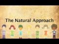 The Natural Approach (Krashen)