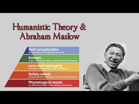 Abraham Maslow & Humanistic Theory | Personality Theory