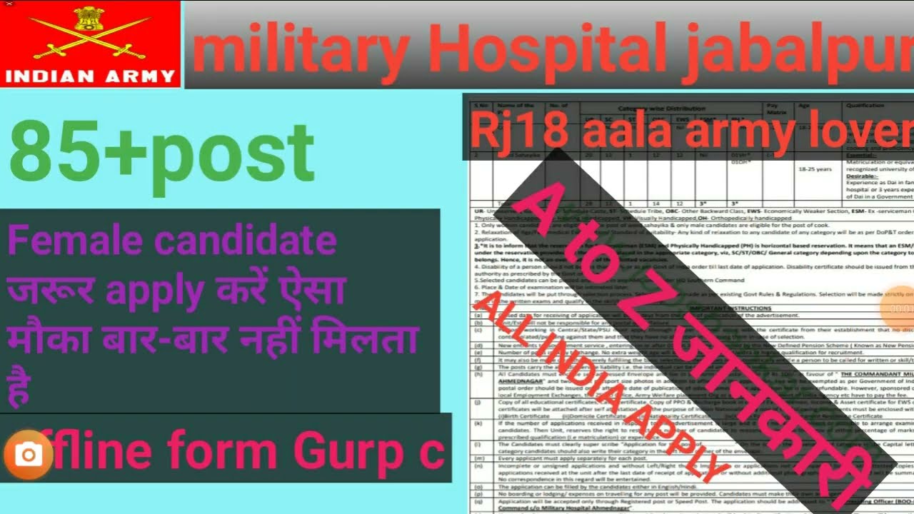 Army HQ Central Command Military Hospital jabalpur  requirements 2022!! new vacancy notification