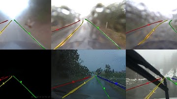 Helm.ai rain lane detection corner cases