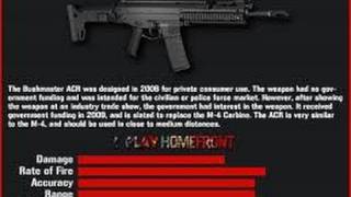 Homefront, BeastDacuffs with the ACR