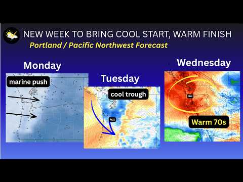 Portland Weather, Cool To Super Warm this Week