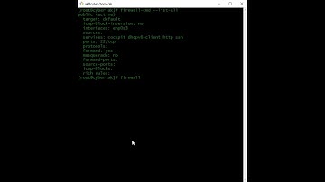 Unlock the Power of Linux: Add Rules to Firewall CMD!