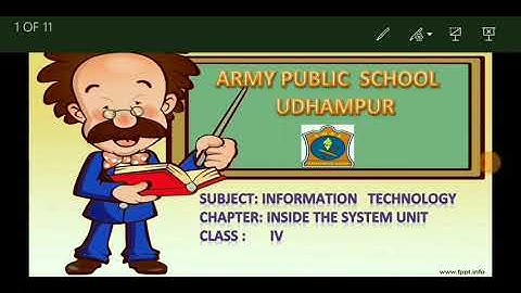 Inside the system unit