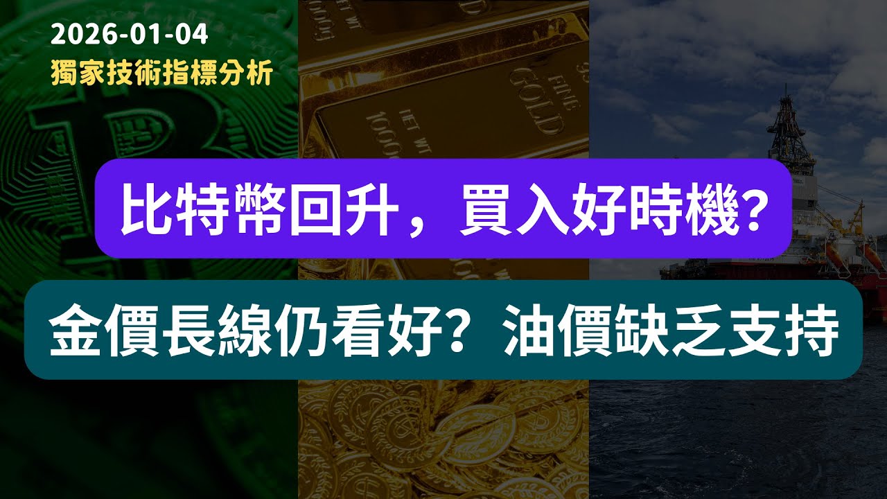 比特幣回升，是否買入時機？金價長錢仍看好？油價缺乏支持 | 獨家技術指標 #Bitcoin #金價走勢 #原油美元 #技術分析 #tradingview