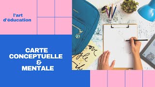 Carte conceptuelle & Carte mentale, Mind map ,الخريطة الذهنية