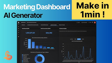 AI Marketing Dashboard: CSV to Campaign Insights in SECONDS! (ML Clever 2025)