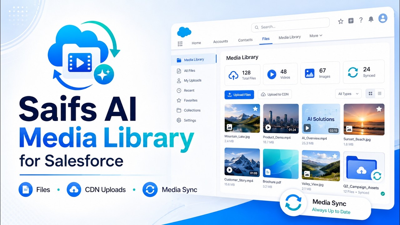 Saifs AI Media Library for Salesforce | Salesforce Files, CDN Uploads & Media Sync Demo