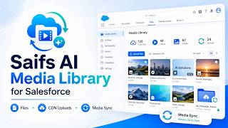Saifs AI Media Library for Salesforce | Salesforce Files, CDN Uploads & Media Sync Demo