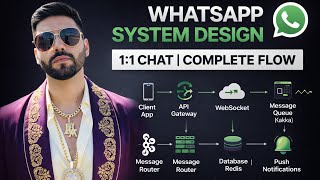 Design WhatsApp's End-to-End Encryption | Crack FAANG Jobs screenshot 3