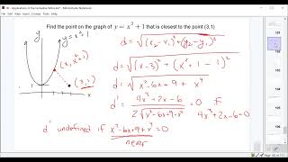 Applications of the Derivative Lecture 15 - Optimization