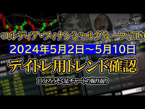 2024-05-02～2024-05-10 ：コンコルディア・フィナンシャルグループ(7186.T)　15分ろうそく足株価チャート
